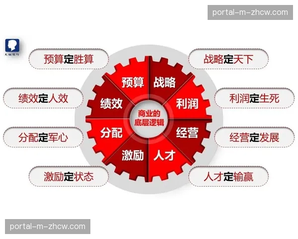 中资撤退潮?探究多家欧洲俱乐部中资股东减持背后的商业逻辑