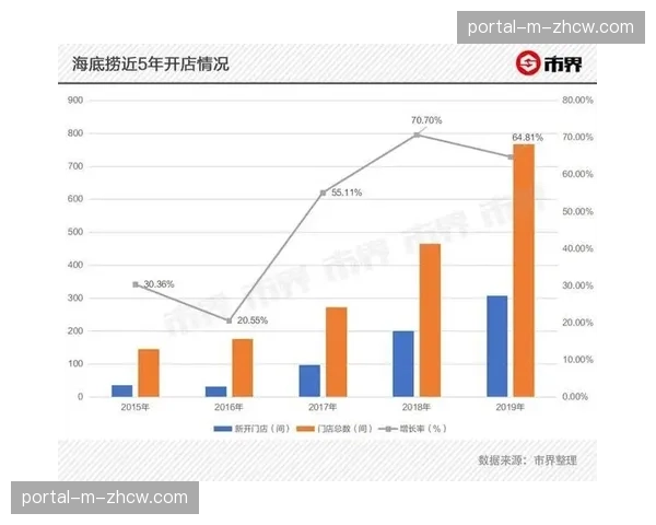 水银为何熄灭：深度剖析菲尼克斯水星近期进攻效率下滑的战术成因