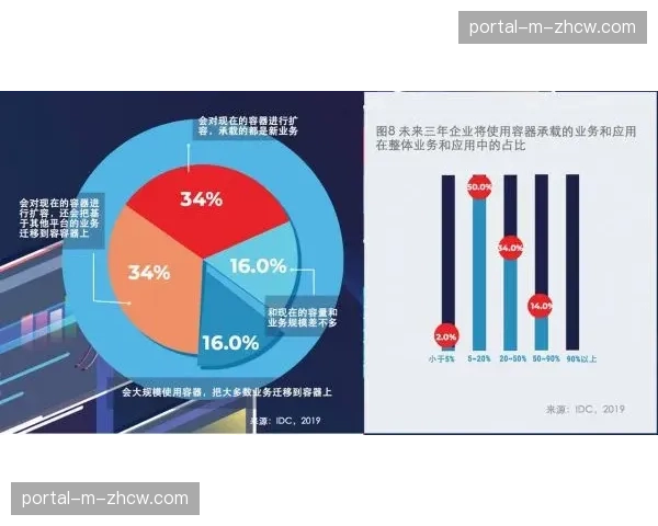 西甲联盟与亚马逊云科技续签三年合作协议,深化比赛数据分析与转播优化 西甲联盟与亚马逊云科技续签三年合作协议,深化比赛数据分析与转播优化